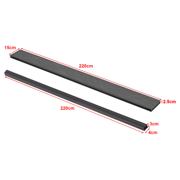 WPC Dielen Komplettset Deilingen in versch. Farben und Größen [neu.holz]